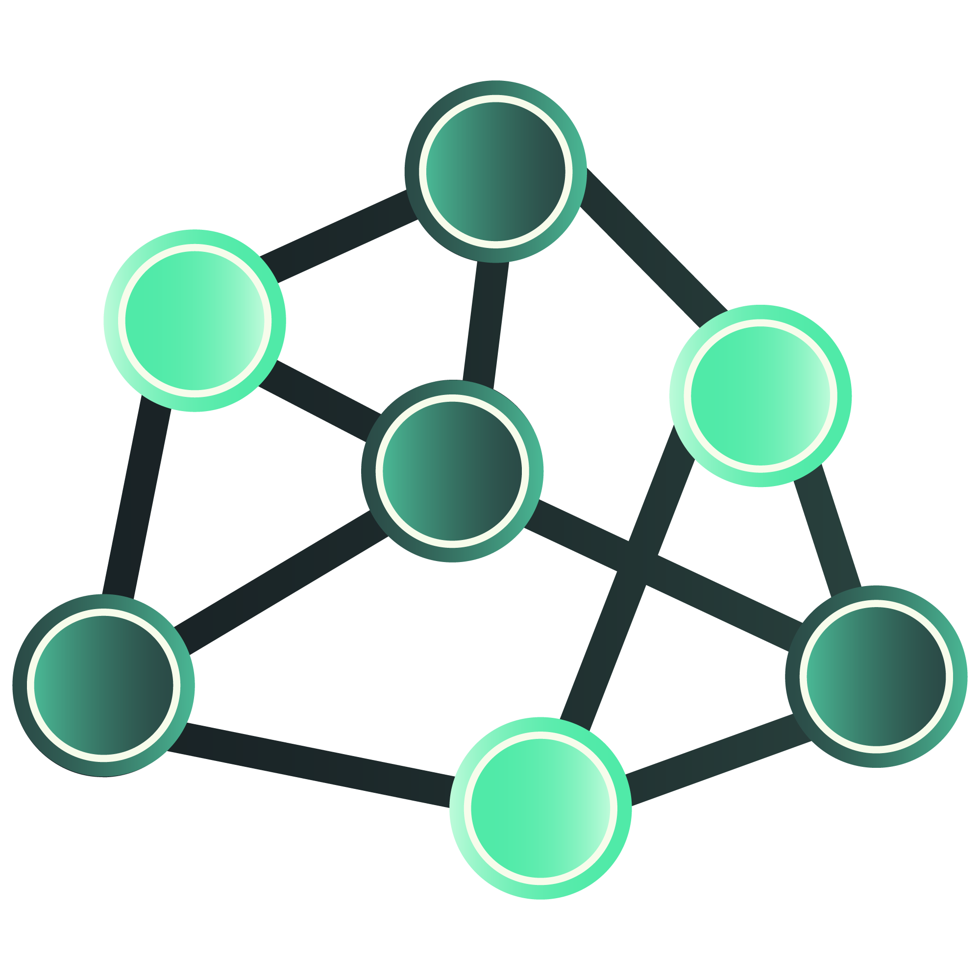 Technology Assessments